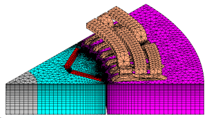 (b) 3D model