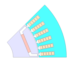 Analysis target (permanent magnet synchronous motor)