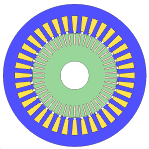 Fig. 1 Induction machine