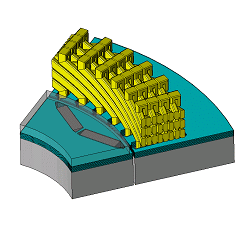 IPM motor large-scale model with the eddy currents of each part analyzed simultaneously