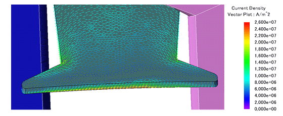 Steel sheet outermost layer teeth eddy current distribution