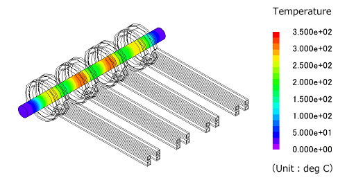 Temperature distribution due to the simultaneous heating of multiple shafts