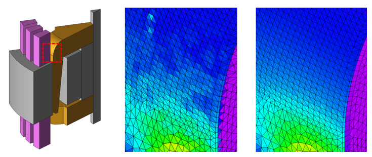 Joule loss density distribution of rotor core due to eddy currents in a claw-pole type alternator