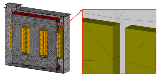 Mesh for the power transformer model and enlarged shield