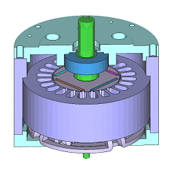 Analysis model (permanent magnet synchronous motor, PMSM)
