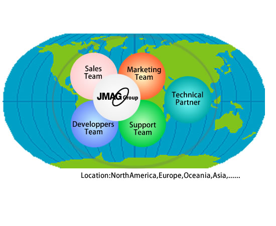 JMAG Group