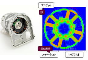 図2 Nidecパワーステアリング用モータ