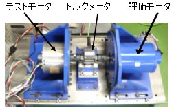 実験機器の構成