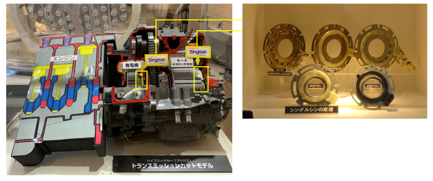 ハイブリッドカーに搭載される製品(シングルシン）