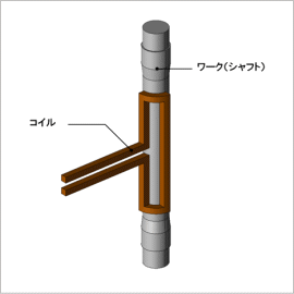 シャフトの高周波焼入れ解析