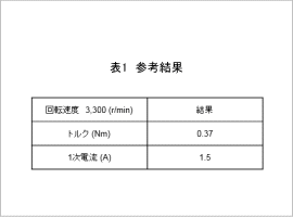 表1 参考結果