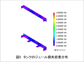 図5 タンクのジュール損失密度分布