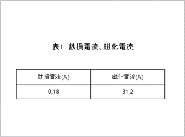 表1　鉄損電流、磁化電流