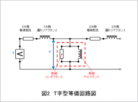 図2　T字型等価回路図
