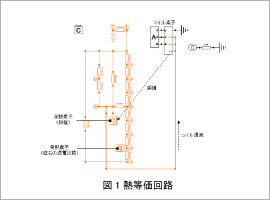 図1 熱等価回路