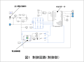 図1　制御回路（制御部）