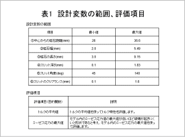 表1　設計変数の範囲、評価項目