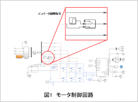 図1　モータ制御回路