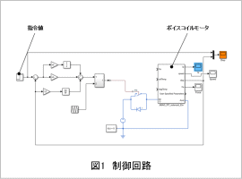 図1　制御回路