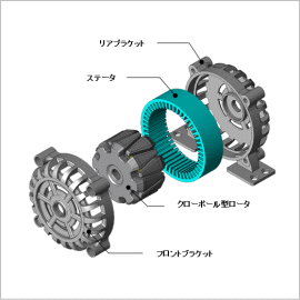 オルタネータの振動解析