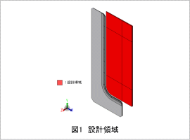 図1　設計領域