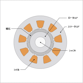 概要図