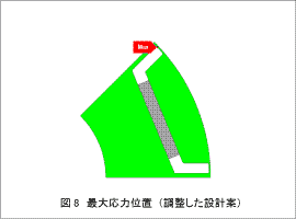 表4　最大応力値（調整した設計案）