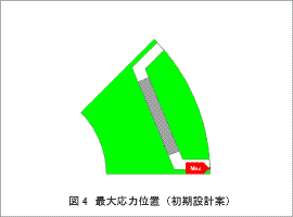 図4　最大応力位置（初期設計案）