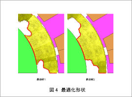図4 最適化形状