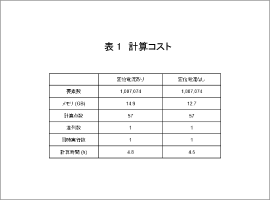 表1 計算コスト