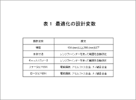 表1　最適化の設計変数
