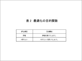 表2　最適化の目的関数