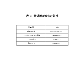表3　最適化の制約条件