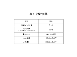 表1 設計要件