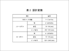 表2 設計変数