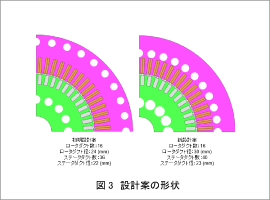 図3 設計案の形状