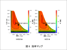 図6 効率マップ