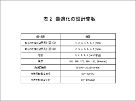 表2　最適化の設計変数