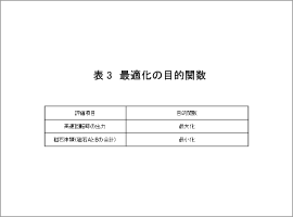 表3　最適化の目的関数