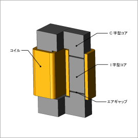 DCリアクトルの鉄心材料の最適