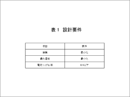 表1 設計要件