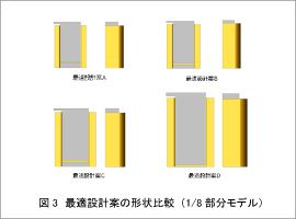 図3 最適設計案の形状比較(1/8部分モデル)