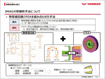 FEAと熱等価回路の組み合わせによるモータ温度評価の検討