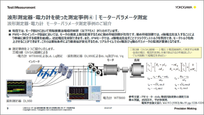 波形測定器・電力計の効果的な使い方・データ活用方法