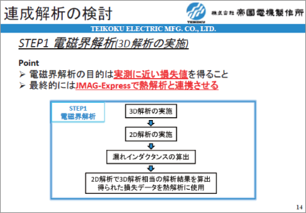 JMAG-Expressを用いた誘導機の連成解析