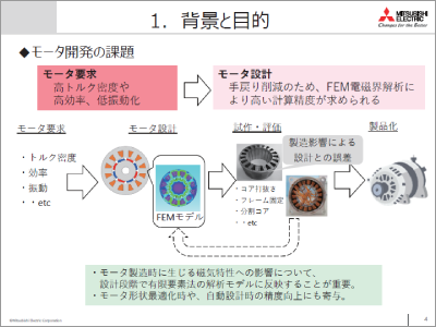 コアバックに分割部を有するステータコアにおける磁気特性のモデル化と設計への適用検討