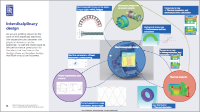 Electrical Power & Propulsion Systems for Advanced Air Mobility3D Design Space Exploration