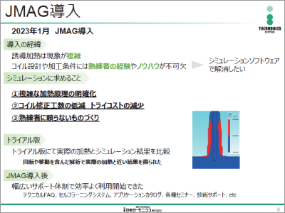 誘導加熱によるモータ焼嵌め加工条件の最適化