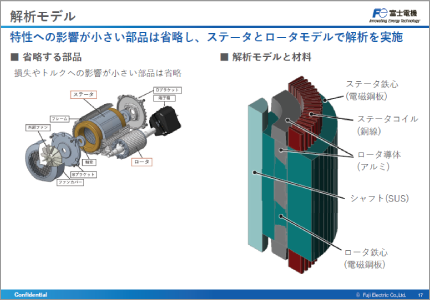 三次元電磁界解析を用いた誘導機の解析精度の評価