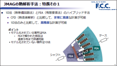 電流位相ずれと磁石温度を考慮した高回転域におけるIPMモータのトルク特性の解析精度向上